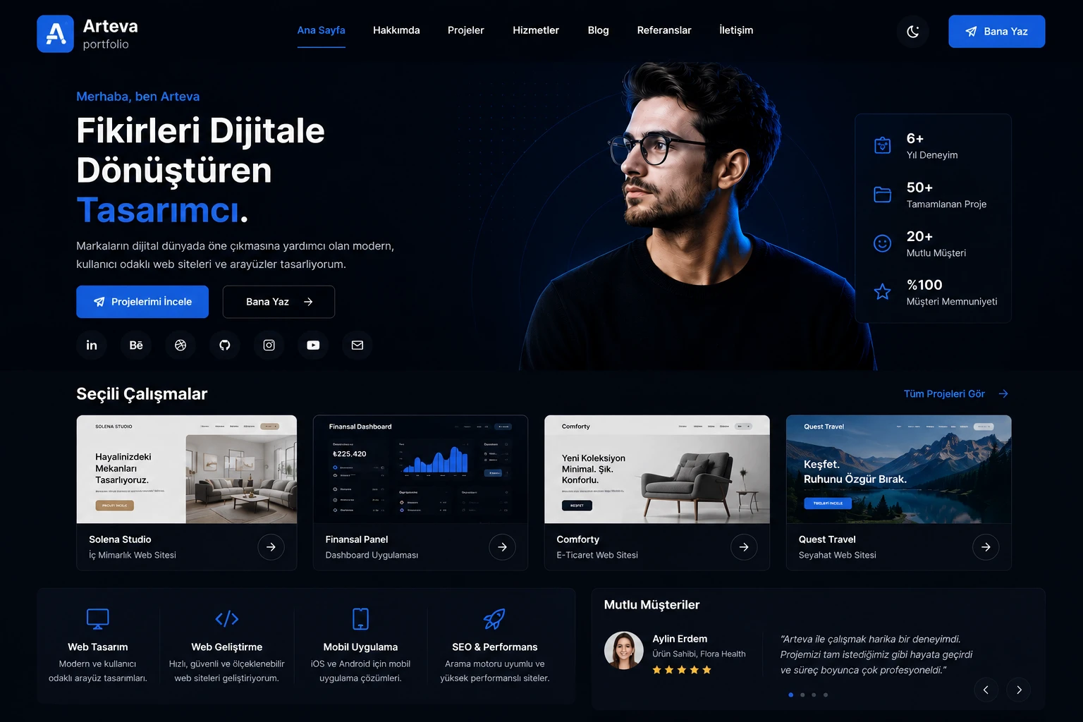 Fiyuva Portfolio Pro
